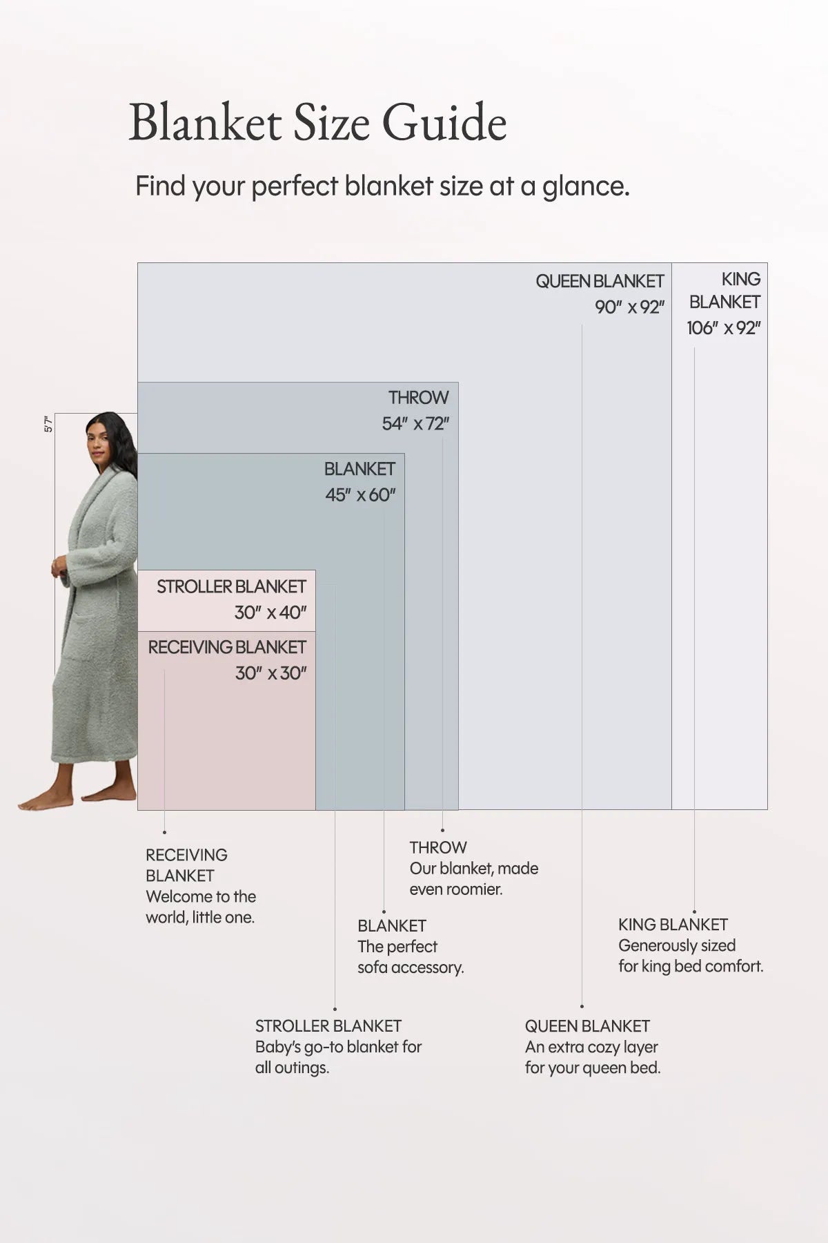 Padres Multi